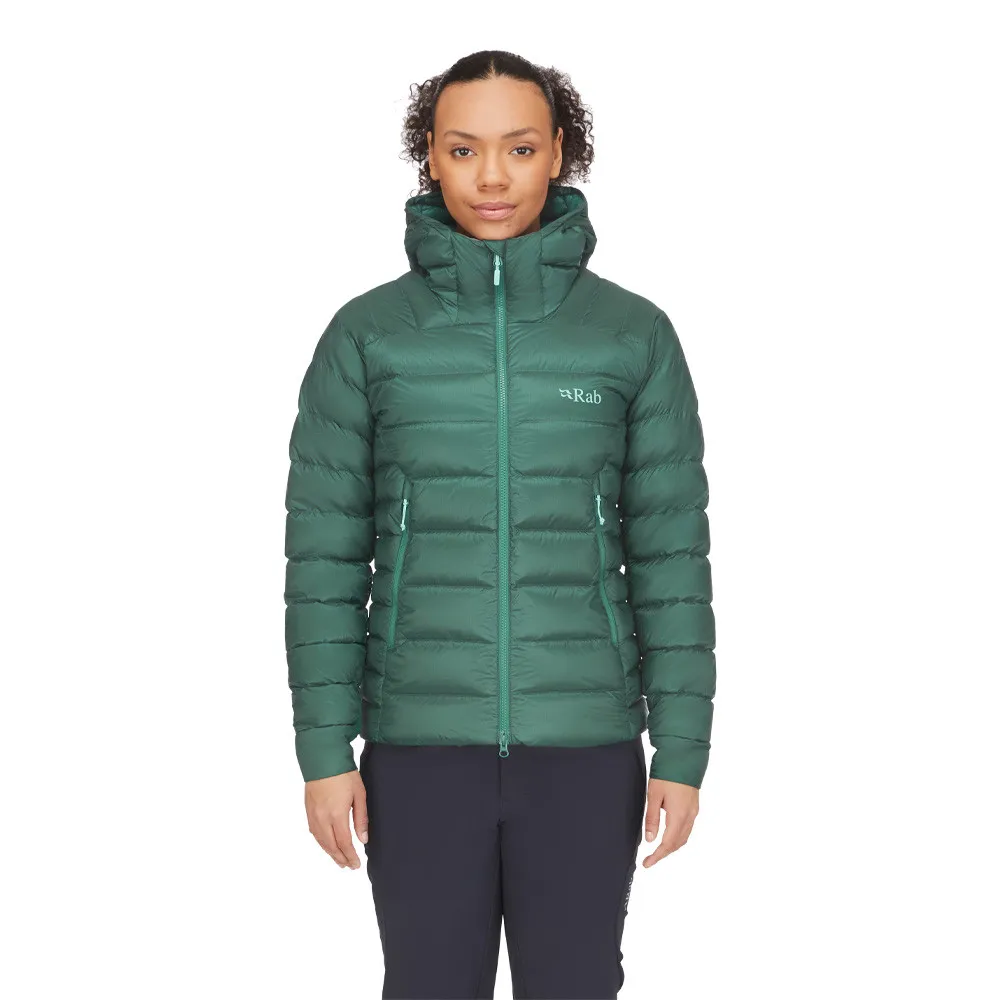 Rab Electron Pro Women's Jacket AW24