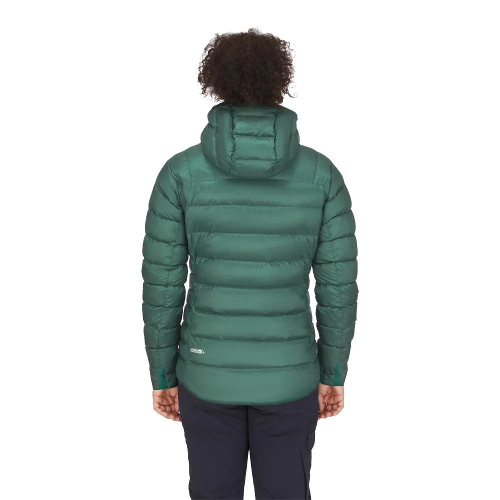 Rab Electron Pro Women's Jacket AW24